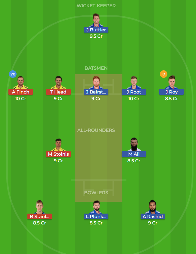 ENG vs AUS Dream11 Prediction